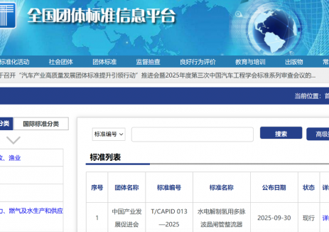 團體標準《水電解制氫用多脈波晶閘管整流器》<em>正式</em>發(fā)布實施
