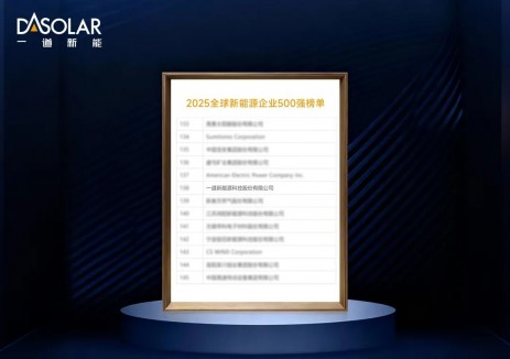 技術(shù)領(lǐng)航場景賦能 一道新能蟬聯(lián)全球新<em>能源企業(yè)</em>500強(qiáng)
