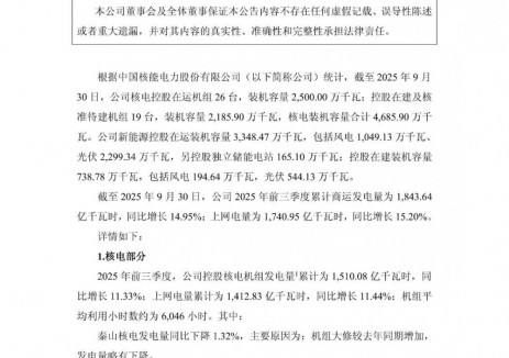 截至2025年9月30日，中国核电控股独立储能电站165.10万千瓦