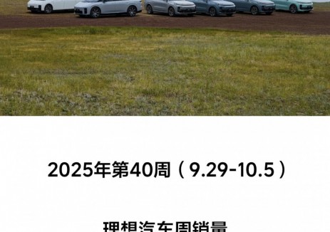 2025年第40周（9.29-10.5），理想汽车周销量0.57万辆