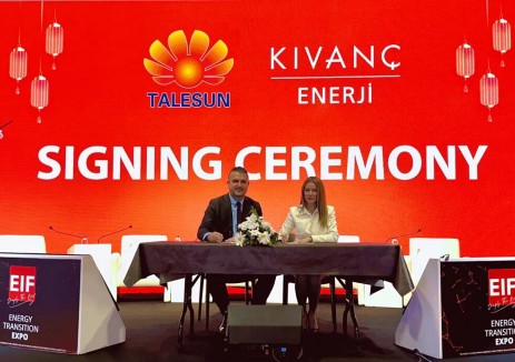 深化全球布局 | 腾晖光伏与土耳其Kıvanç Enerji签署战略合作协议