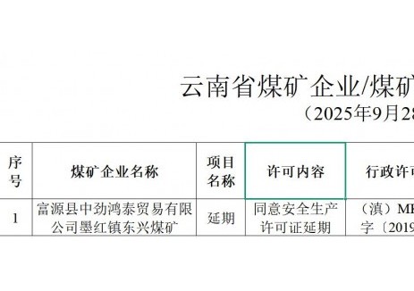 云南省能源局發(fā)布煤礦安全生產(chǎn)許可情況表（2025年9月28日-2025年9月30日）