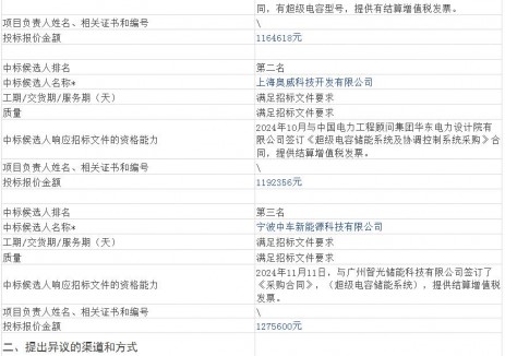 中标 | 合容新能源、奥威科技、中车新能源入围！华能西安热工院科研项目兆瓦级双电层超容储能调频系统设备中标候选人公示