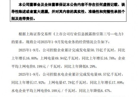 川投能源：2025年1-9月公司控股光伏发电企业累计完成发电量2.18亿千瓦时