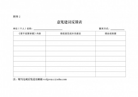 江蘇無錫：鼓勵投資主體以“光伏+儲能”、光儲充一體化、源網(wǎng)荷儲一體化聚合等形式開展<em>分布式光伏</em>建設