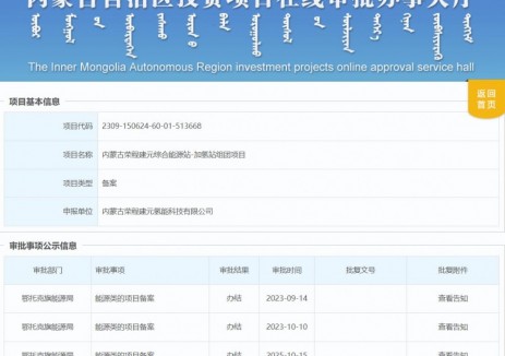 总投资2505.7万元！内蒙古荣程加氢站组团项目获备案