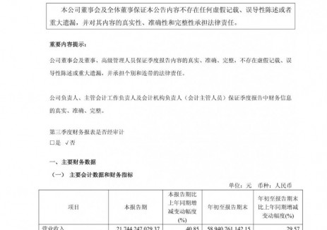 华友钴业2025年前三季度净利润42.16亿元,同比增长39.59%