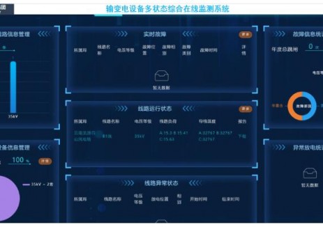 龍?jiān)措娏?em>輸變電</em>設(shè)備監(jiān)測(cè)系統(tǒng)獲國(guó)家級(jí)認(rèn)證