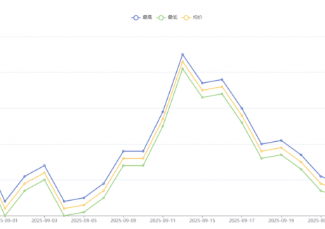 “以钢代铝”赋能光伏边框 降本增效助力产业高质量发展