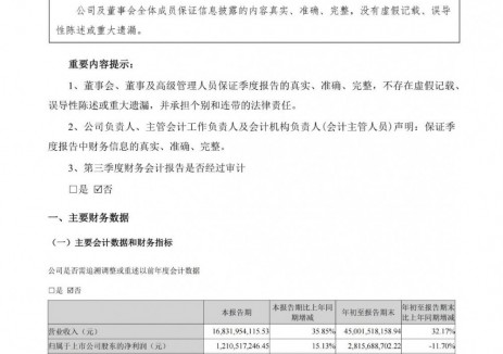 亿纬锂能2025年前三季度净利润28.16亿元