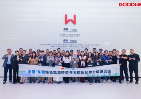 東盟等多國代表團(tuán)到訪<em>固德威</em>，共探綠色發(fā)展新路徑！