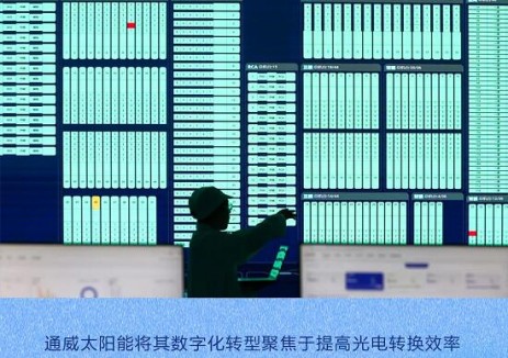 探究光伏奥秘！全球光伏电池行业首个“灯塔工厂”成研学新地标