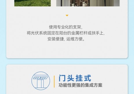 「晶澳曜台」阳台光伏正式发布！开启全新用电时代