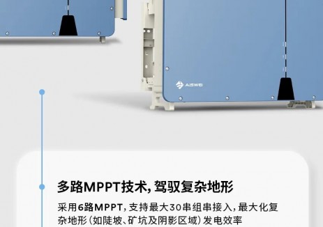 爱士惟+矿山治理 | 废弃矿山的绿色新生，30MW绿电点亮传统工业城市转型之路