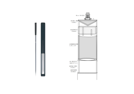 如何用超級(jí)電容取代鈦酸鋰電池，破解藍(lán)牙溫度計(jì)<em>歐盟</em>出口認(rèn)證與壽命難題？
