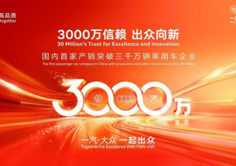 多維布局錨定未來(lái) 開(kāi)創(chuàng)合資合作新范式丨一汽-<em>大眾</em>即將成為國(guó)內(nèi)首家產(chǎn)銷突破3000萬(wàn)輛乘用車(chē)企