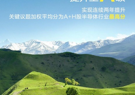 隆基绿能MSCI ESG评级提升至A级