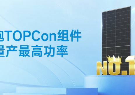 天合光能至尊N型TOPCon组件领跑量产最高功率，2.0时代剑指740W