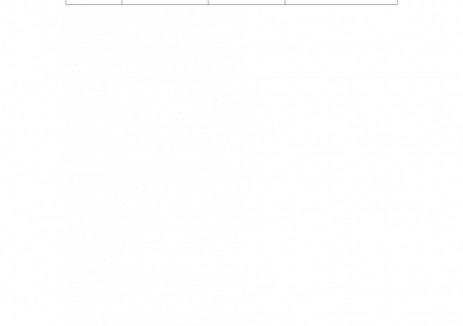 山西省自然資源廳關(guān)于征集山西省“十五五”礦產(chǎn)資源規劃意見(jiàn)建議的公告