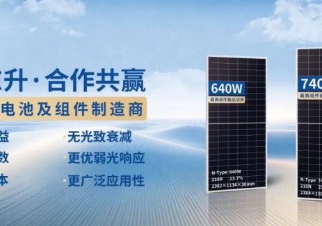 旭合科技发布SNP双旗舰组件：开启精准效能革命