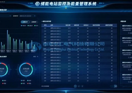 <em>電力交易</em>時代，EMS企業(yè)如何實現(xiàn)價值突圍？