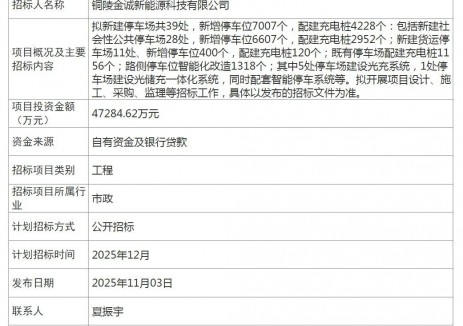 招標在即！安徽銅陵計劃投資4.7億<em>打造</em>停車及充換電“超級工程”