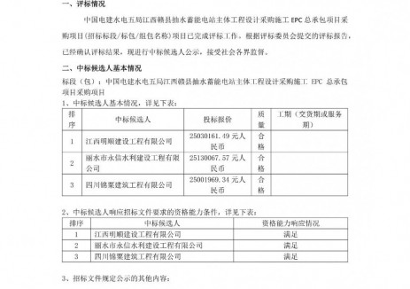 中標｜中國電建水電五局江西贛縣<em>抽水蓄能電站</em>主體工程EPC總承包開標