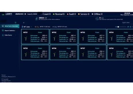 <em>越南</em>海英項目順利通過240小時驗收和COD運行許可