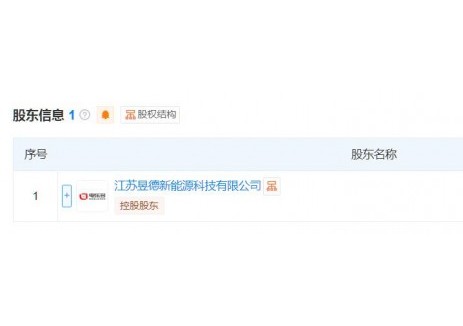 固德威在?？诔闪?em>新能源</em>公司