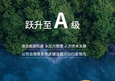 持續(xù)穩(wěn)居第一梯隊！<em>晶科能源</em>MSCI ESG評級躍升至A