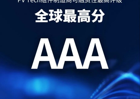 全球最高分！<em>晶科能源</em>蟬聯(lián)PV Tech 2025 Q3可融資性評級“AAA”