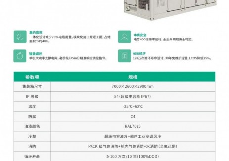 解决方案 | 全碳型锂离子电容器储能舱