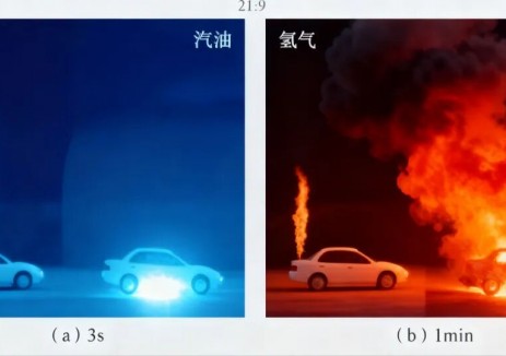 氫<em>燃</em>料電池汽車是否安全？5個層次安全系統(tǒng)給你保證