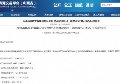 招標｜山西渾源縣充換電設(shè)施補短板試點工程總承包(1標段)招標<em>控制</em>價