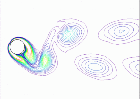 科普丨涡激振动有什么影响？如何应对？