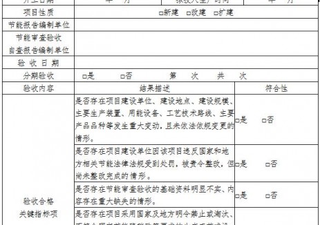 浙江省固定资产投资项目节能审查和碳排放评价实施办法（征求意见稿）发布