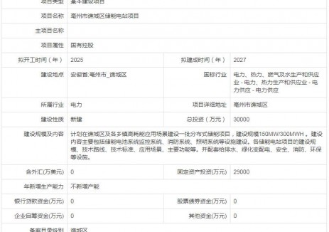 150MW/300MWh！安徽亳州市谯城区储能电站项目备案