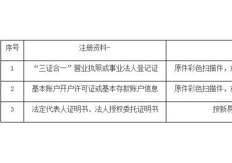 招标 | 广东兴发铝业工商业储能项目招标