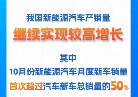 10月<em>我國</em>新能源汽車銷量首次超50%