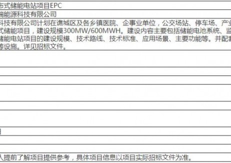招标 | 1元/Wh！安徽亳州市谯城区300MW/600MWh分布式储能电站项目EPC招标