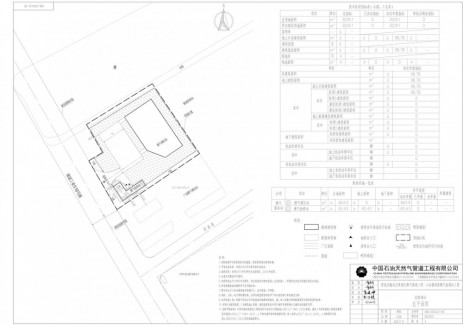 （津南区）天津润普天然气有限公司常流分输站至津南区<em>燃气管道</em>工程——小站镇润普燃气高调站公示通知