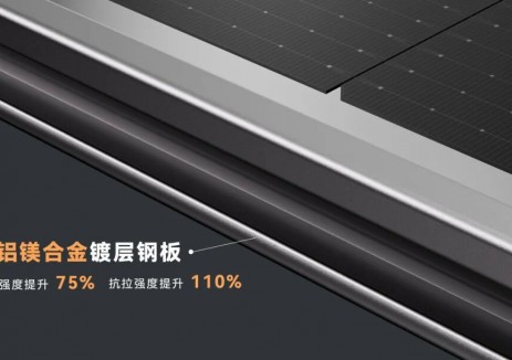 高強(qiáng)鋼邊框組件| <em>低碳</em>·共生·共贏 以“鋼”為媒 軟實(shí)力締造生態(tài)新篇