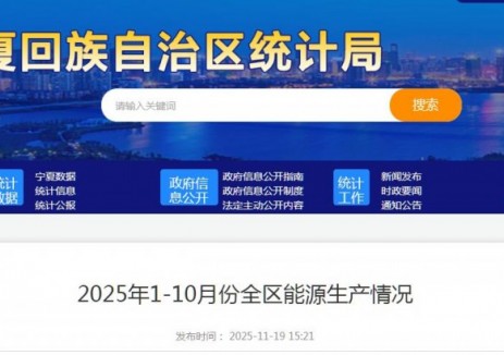 寧夏：2025年1-10月風電、太陽能等可再生能源發電量641.02億千瓦時