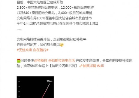 特斯拉超级充电桩全球突破7.5万根