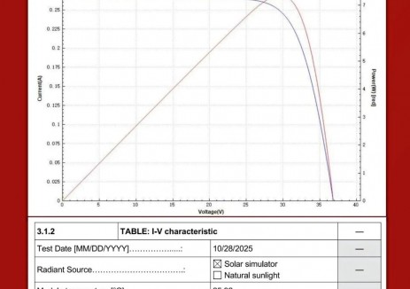 28%！钙钛矿晶硅叠层组件效率再突破！
