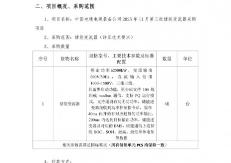 招标 | 具备构网功能！中国电建100MW储能变流器采购