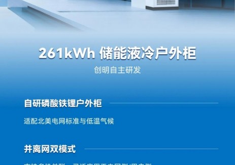 创明新能源首单北美储能产品顺利签约交付