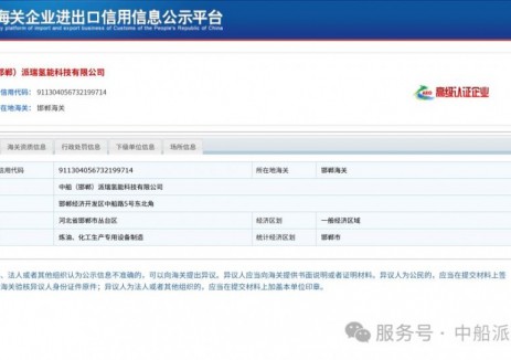 派瑞氢能顺利通过AEO海关高级认证