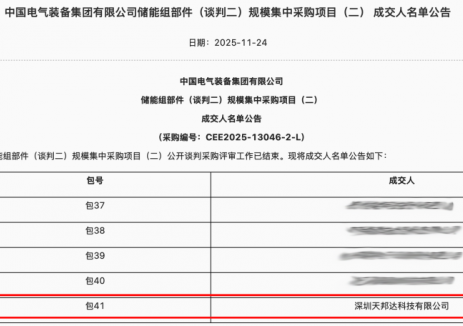 中标 | 天邦达中标中国电气装备超吉瓦时储能项目,电力储能BMS实力获权威认可
