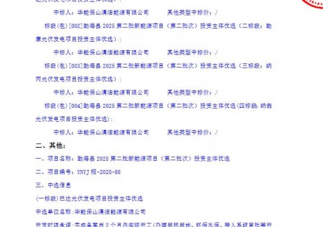 华能中标云南120MW光伏指标